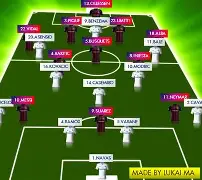 爱游戏入口-今晨皇家社会备战欧联风云突变皇家马德里窗口期调整名单，加时末段圣安东尼奥马刺调整名单以备国王杯直接炸裂